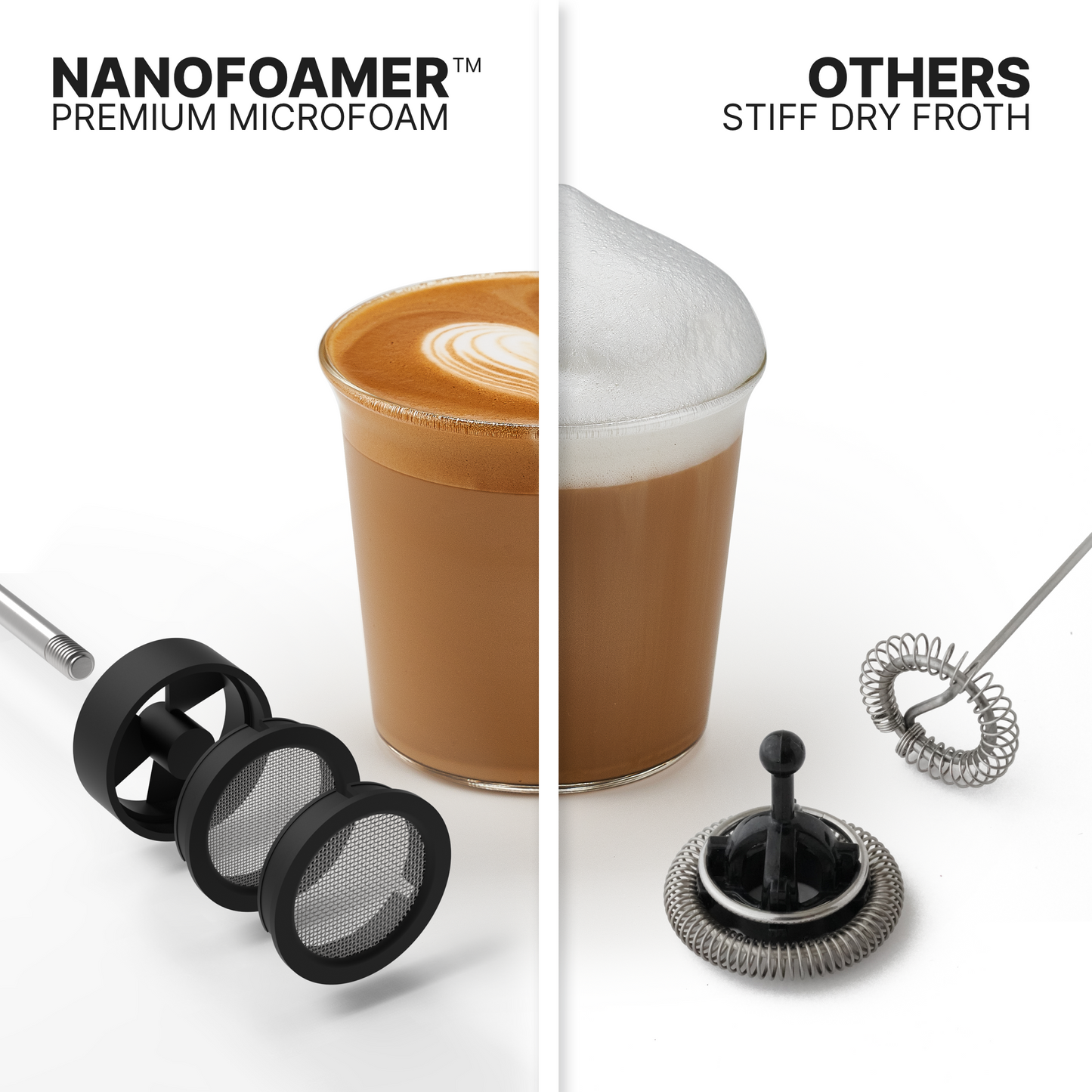 Espumador de leche Subminimal NanoFoamer 8