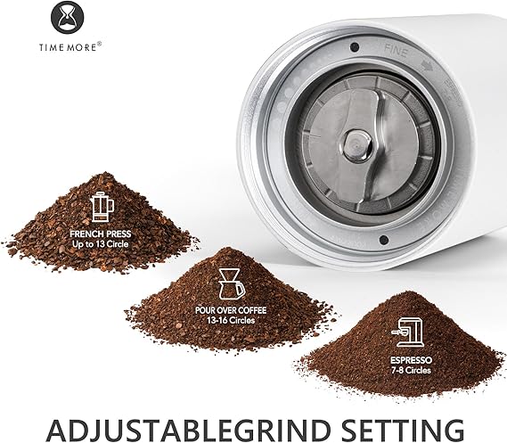 TIMEMORE Chestnut C3S | Molino Manual de Café